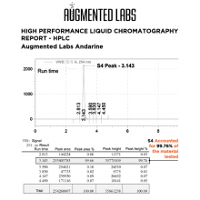 Augmented Labs ANDAREAL 90 kapslí