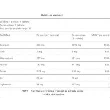 DY Nutrition Ca-Mg-Zn 90 tabliet